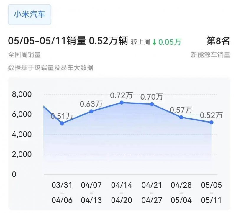 xm外汇平台官网地址我国科研人员在南海北部成功开展“无人集群”科测验验