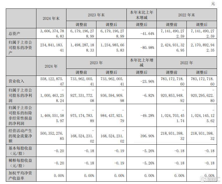 xm外汇平台官网月壤研究新突破、“贴地飞行”列车亮相……本周这些“首发”太硬核